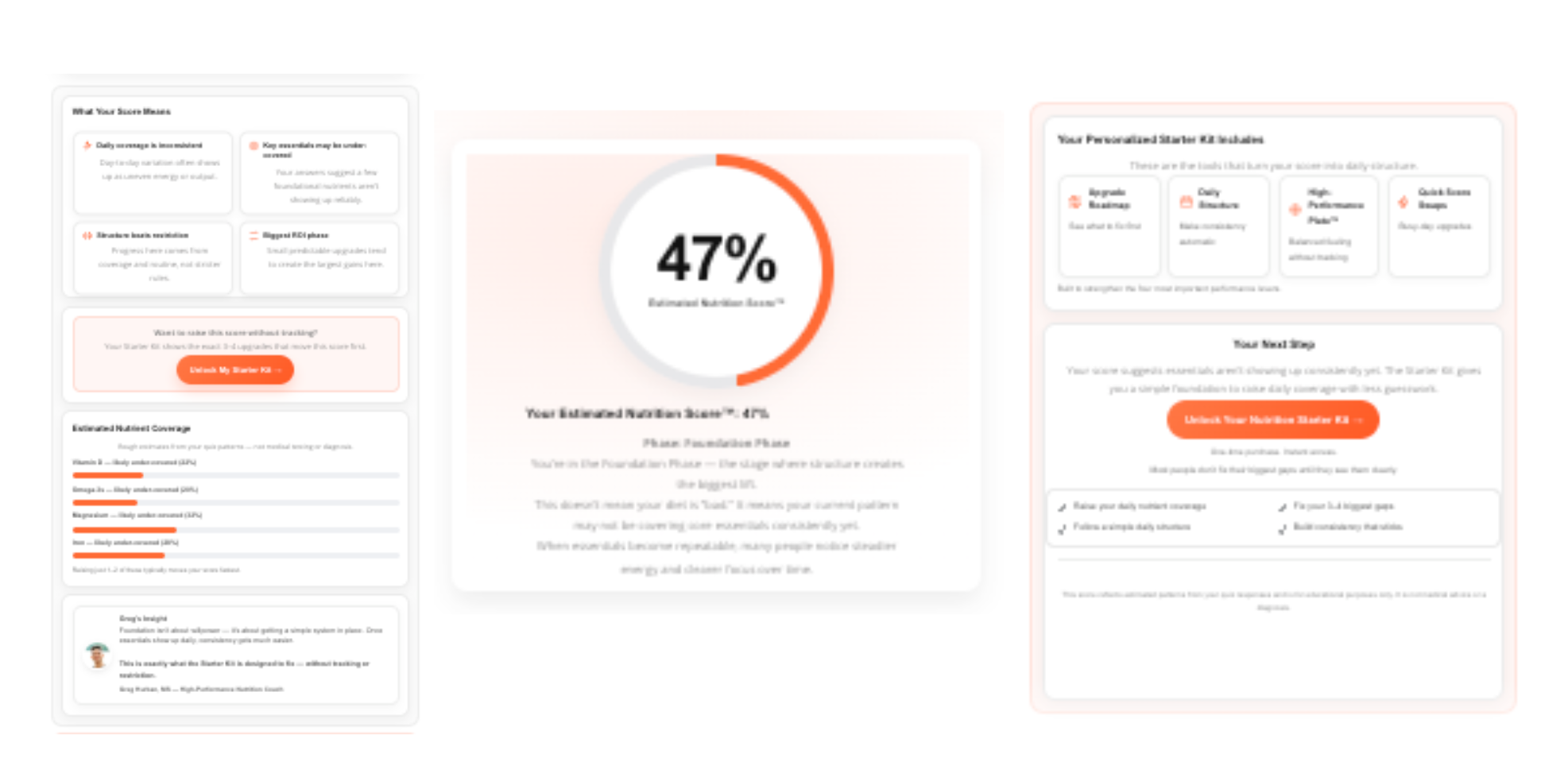 Nutrition Friction Audit results preview